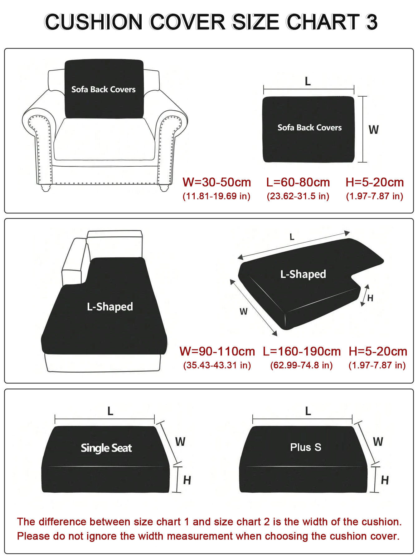 1pc Wasserdichte Sofa Kissen A – Outdoor Furniture Varnish Bewertung und Preis