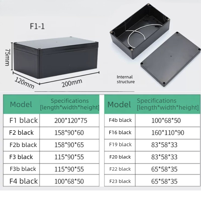 Typ F Schwarze Wasserdichte An – Outdoor Furniture Outlet Bewertung und Preis
