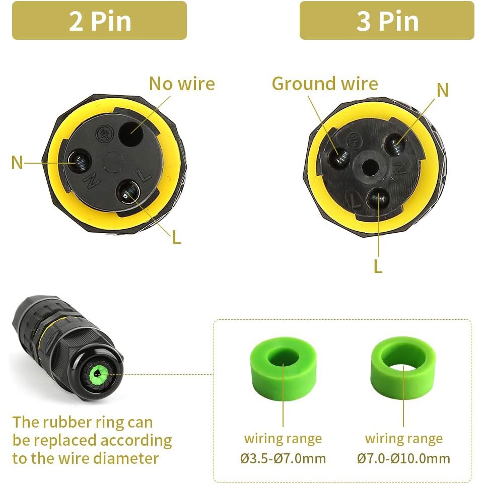 2-Wege 2/3-Pin IP68 Wasserdich – Outdoor Furniture Outlet Bewertung und Preis