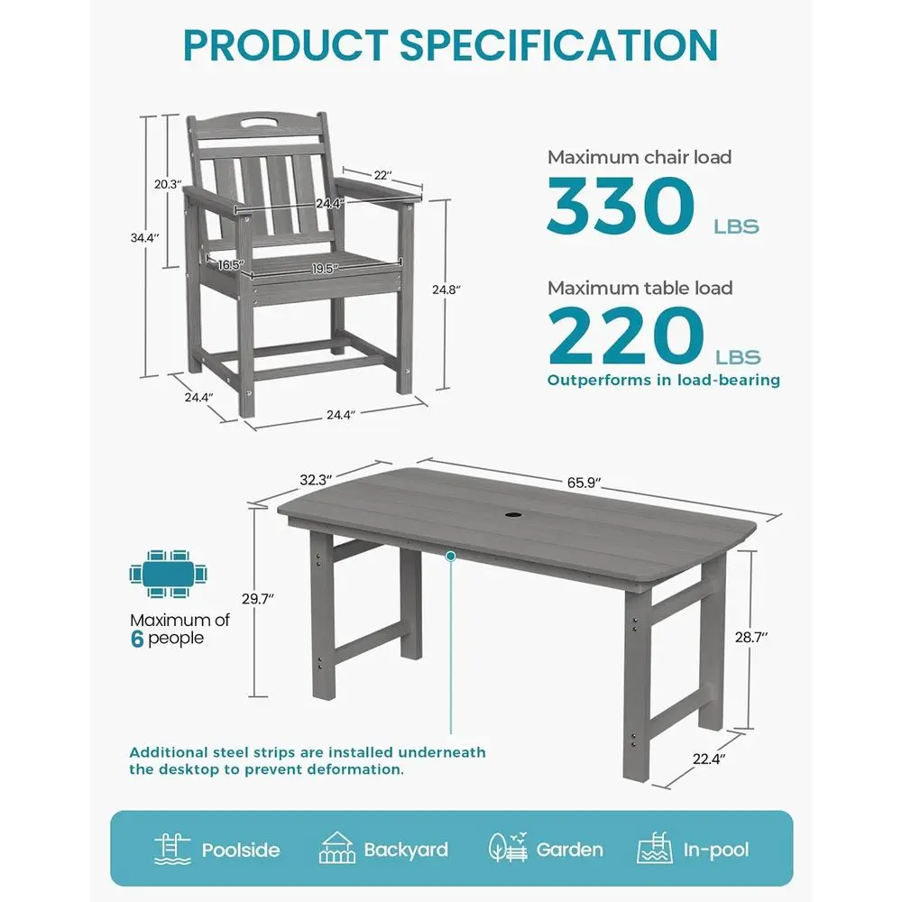 Allwetter-Gartenstühle aus HDP – Outdoor Furniture Grey Bewertung und Preis